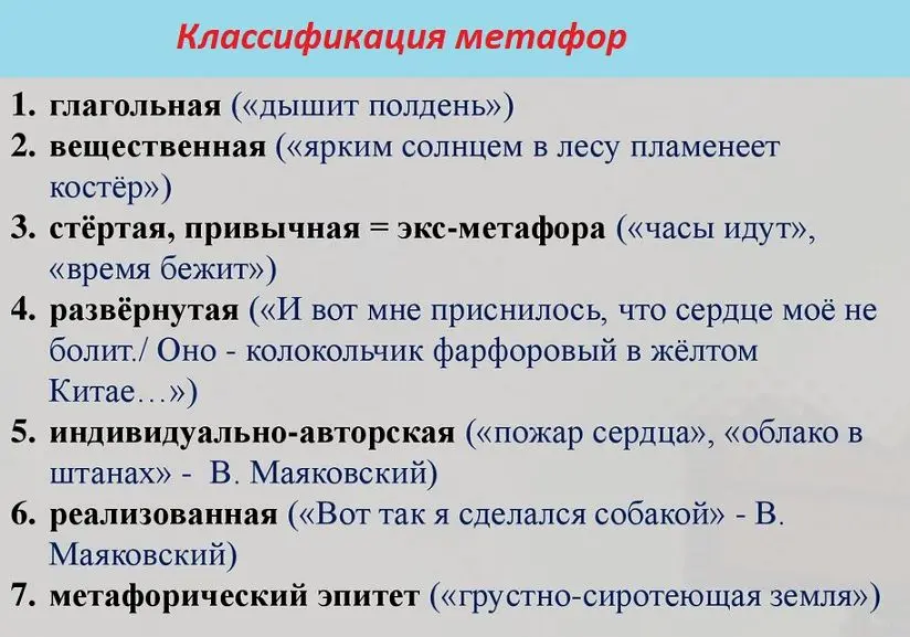 Эпитеты в стихотворениях цветаевой. Классификация метафор. Семантическая классификация метафор. Классификация метафор в английском языке. Структура метафоры.