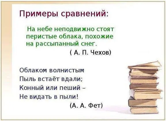 примеры сравнений